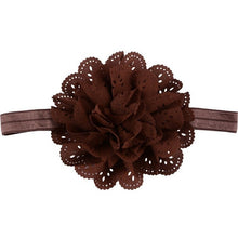 Load image into Gallery viewer, baby girl headband Infant hair accessories clothes band flower newborn floral Headwear tiara headwrap hairband Gift Toddlers